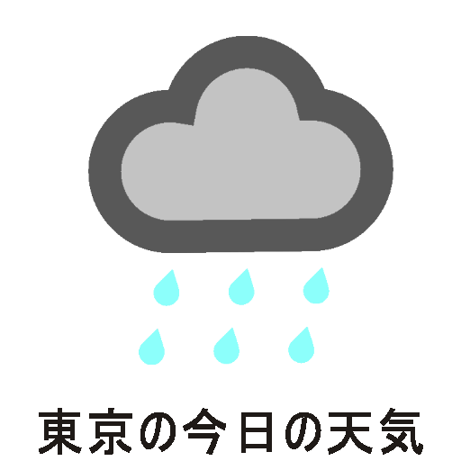 天気